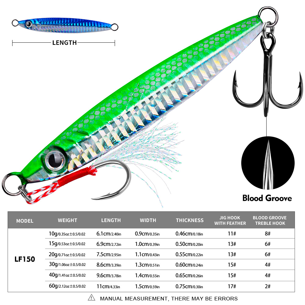 Proberos 1pc Metal Cast Jig Sp - Fishing Lure Spoon ulasan dan harga