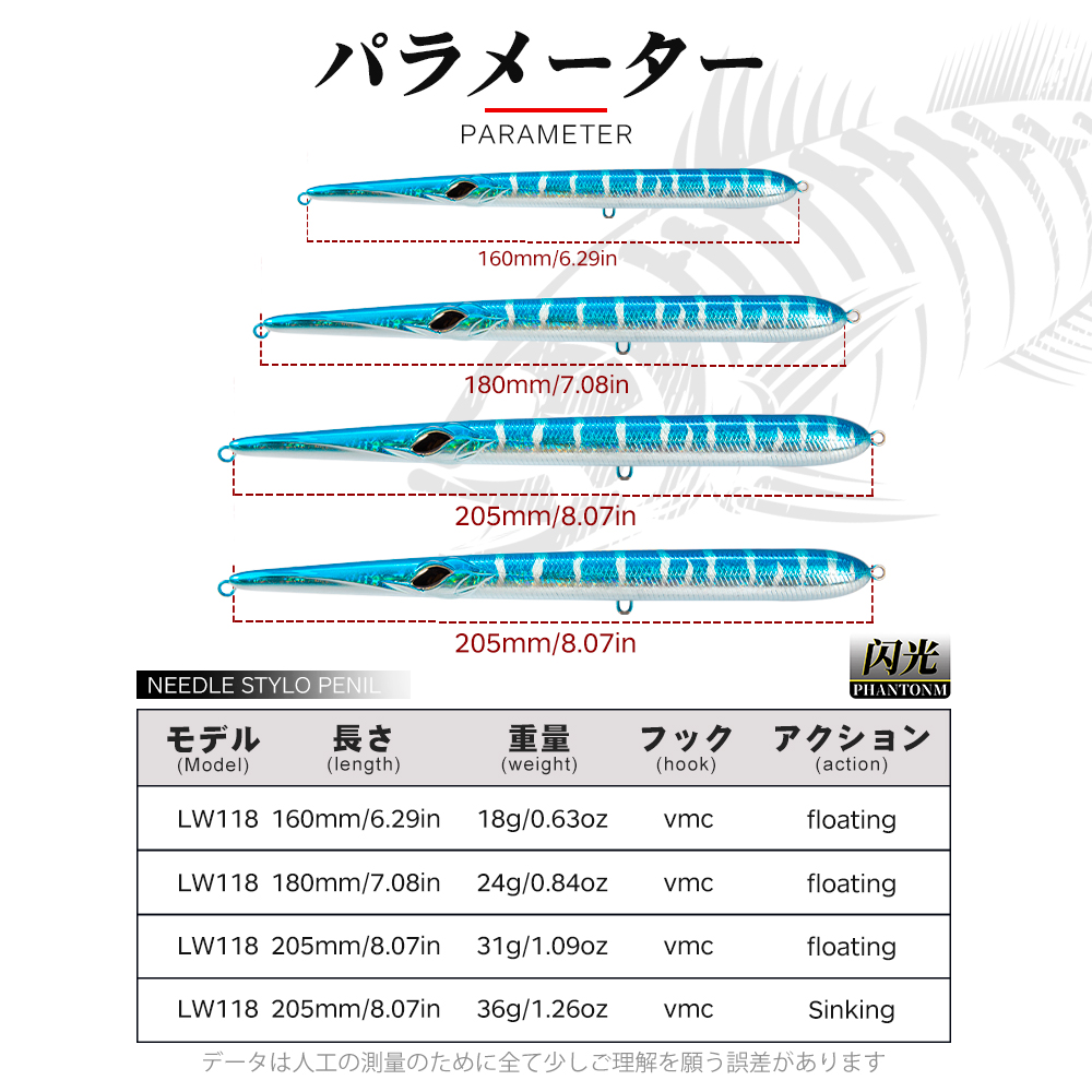 Hunthouse Needle Fishing Lure  - Fishing Lure Swimbait ulasan dan harga